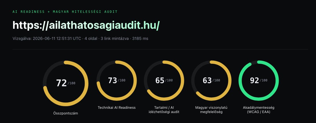Auditpontszámok a javítások előtt: összpontszám 72/100