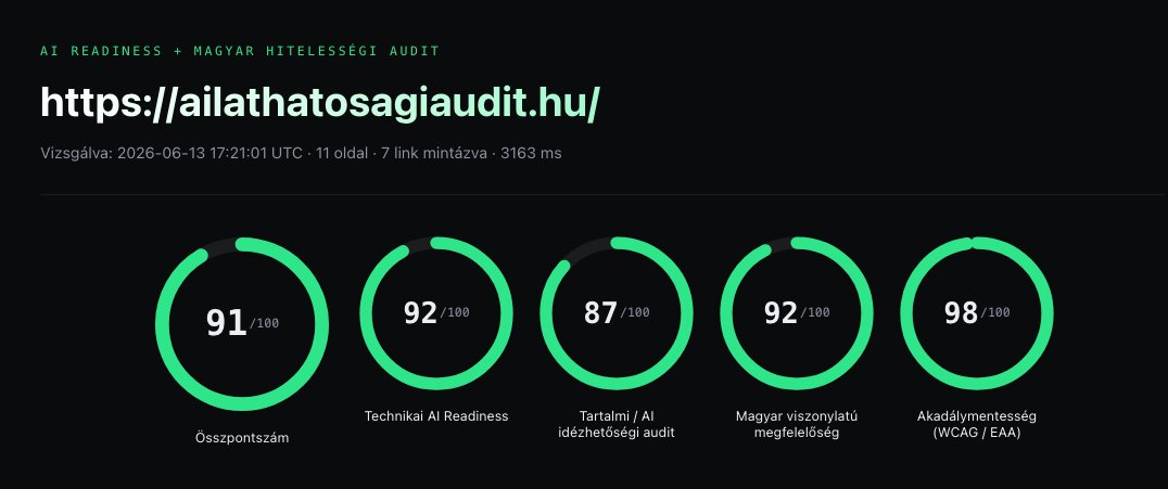 Auditpontszámok a javítások után: összpontszám 91/100