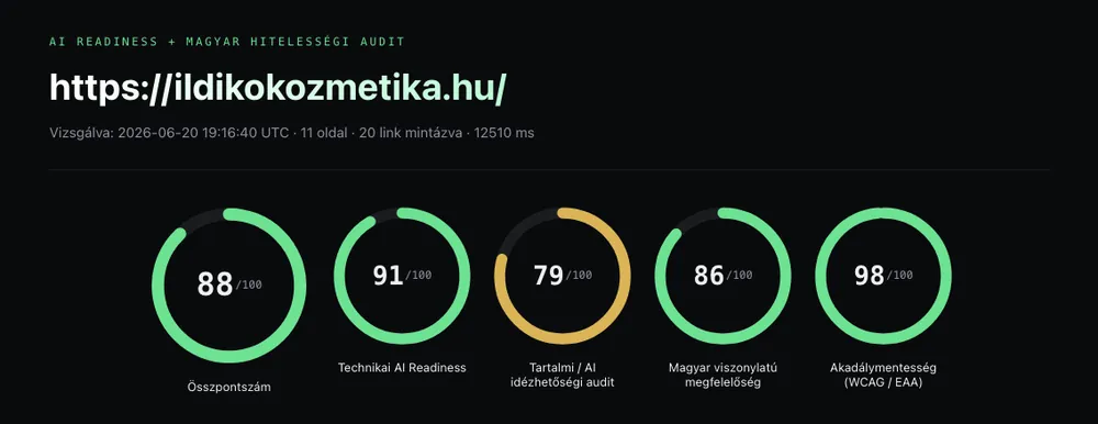 Az ildikokozmetika.hu auditja a javítások után: összpontszám 88/100, zöld dimenziókkal