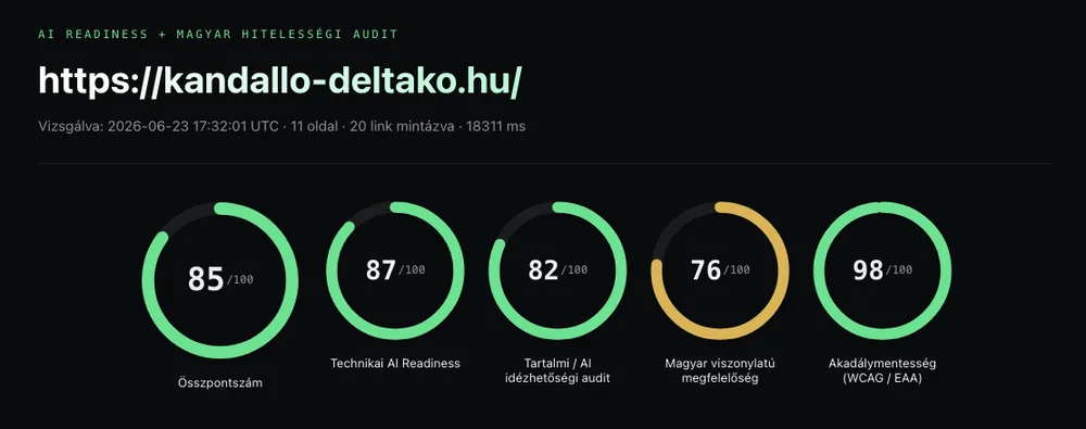 A kandallo-deltako.hu auditja a javítások után: összpontszám 85/100, zöld dimenziókkal